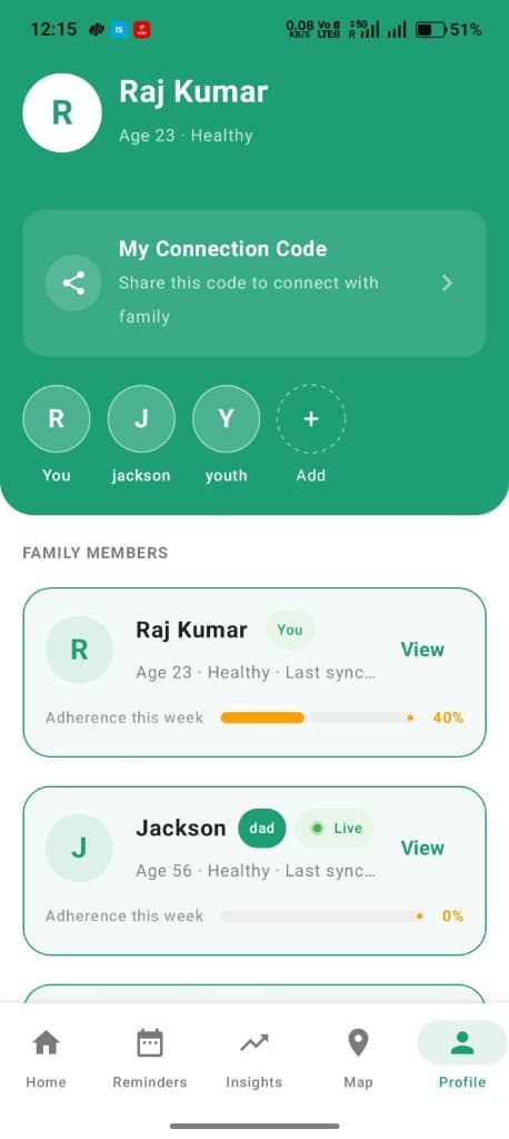 Caregiver Monitoring